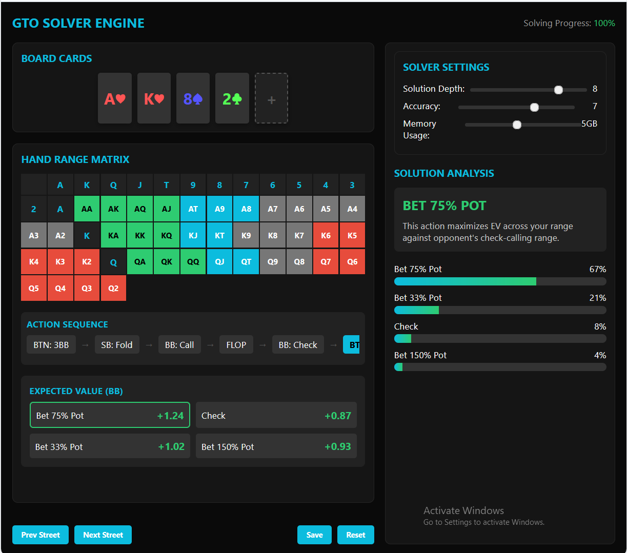 CoinHUD GTO Solver